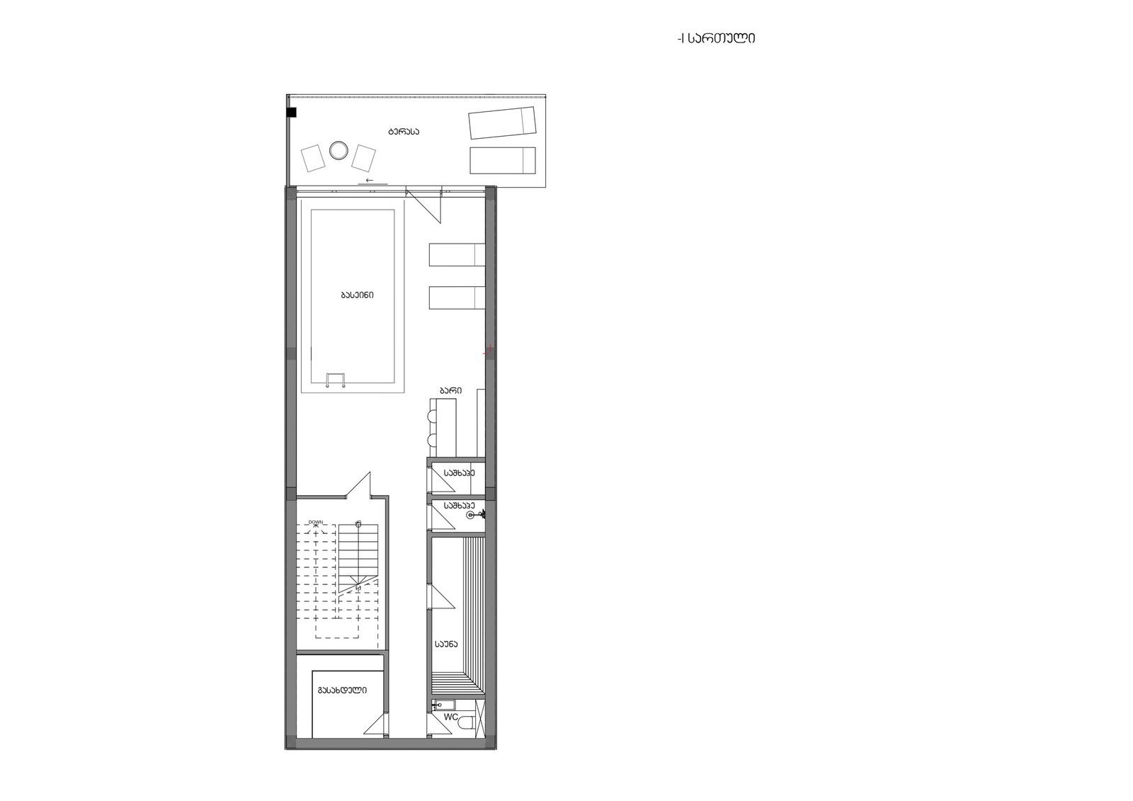 Level zero description text